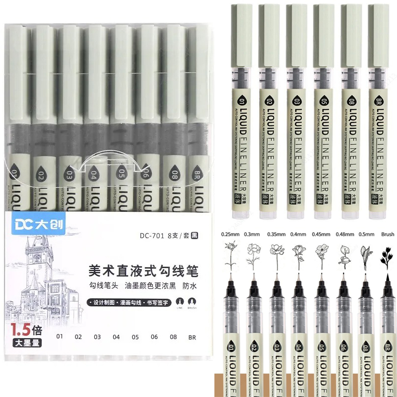 12 Tibs Black Pen Fine Line Sk - Correction Pen Fine บทวิจารณ์และราคา