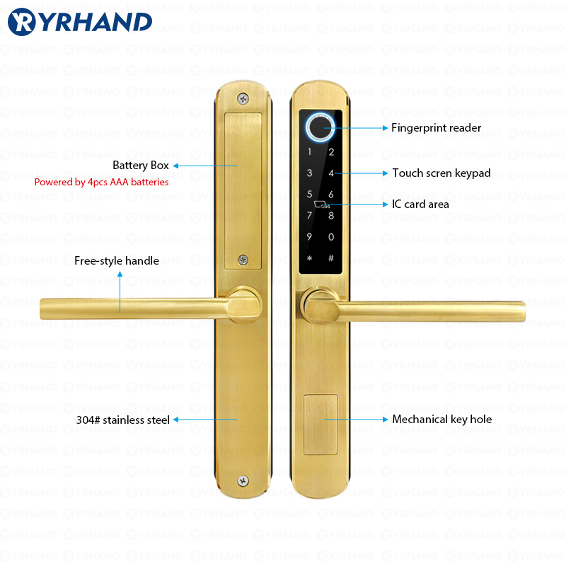 IP66 Gold Stainless steel Slid - Letter Opener Brass บทวิจารณ์และราคา
